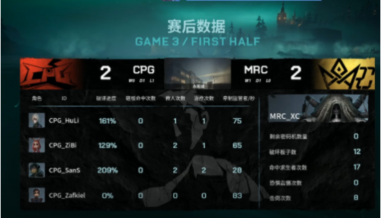 绝地求生手游七周年庆典快闪店盛大开幕