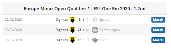 中国战队Tidebound荣获DOTA2大师赛冠军