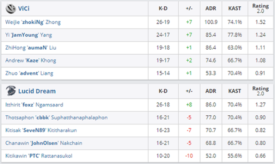 PUBG发行商如何通过AI提升生产力成为行业标杆