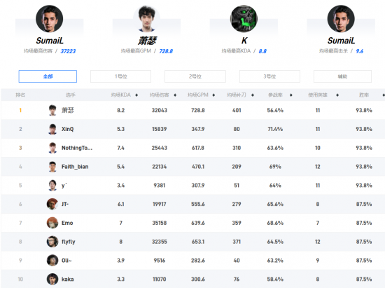 极摩客 M5 Ultra 迷你主机正式上市 1499 元起