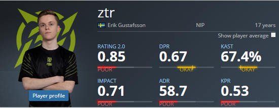 探索绝地求生与堡垒之夜的关键差异