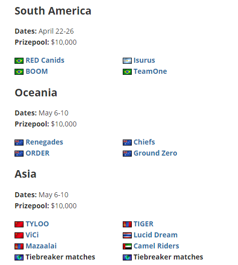 八大电竞战队争夺决胜巅峰中国大师赛冠军资格