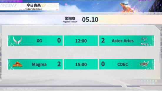 战锤 40K 黑暗异端 Beta 测试现已启动